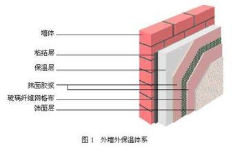 ������≦���ؼ��g(sh��)�N�����Щ��